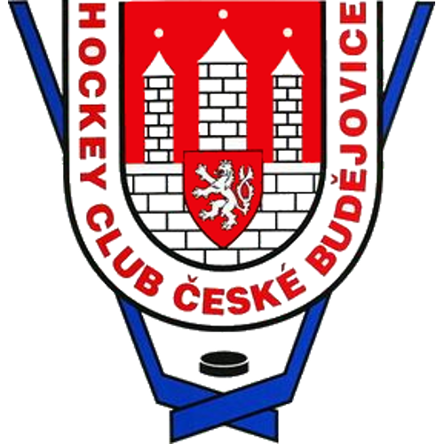 HC Ceske Budejovice