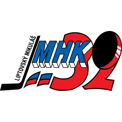 MHk 32 Liptovsky Mikulas U20