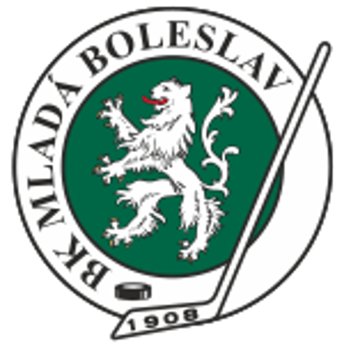 BK Mlada Boleslav