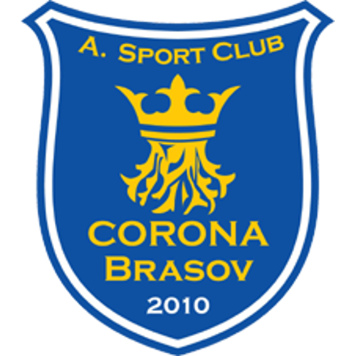 ASC Corona Brasov (Wolves Brasov)