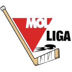 MOL Liga