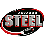 Chicago Steel